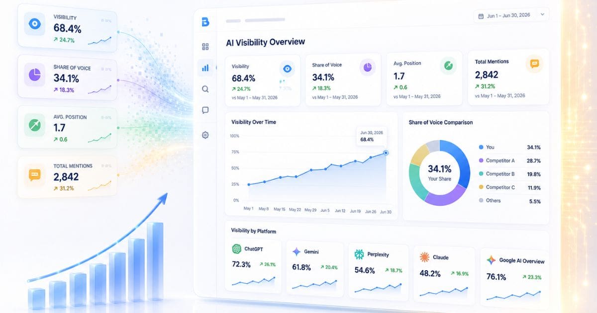 Example of a business appearing in a ChatGPT AI answer after AI visibility optimisation.